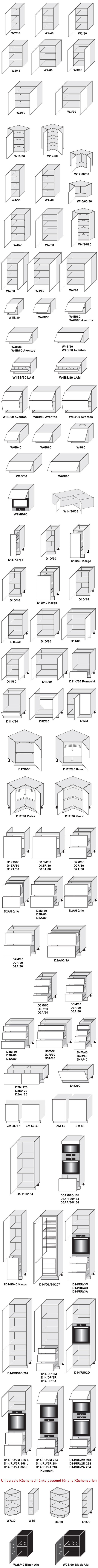 PN-D1D/40 Unterschrank zu Küchenzeile Küchenschrank 1-trg 40cm Farbe wählbar 